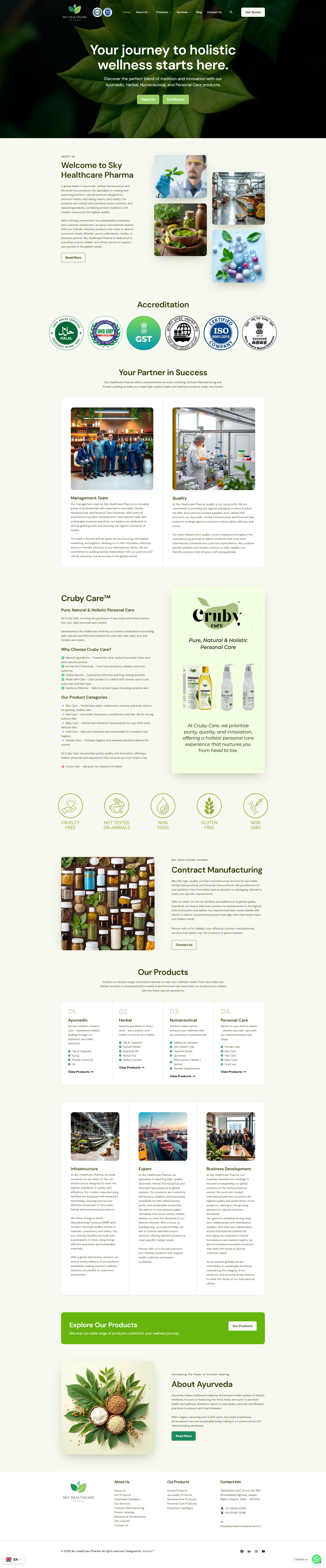 Sky Healthcare Pharma