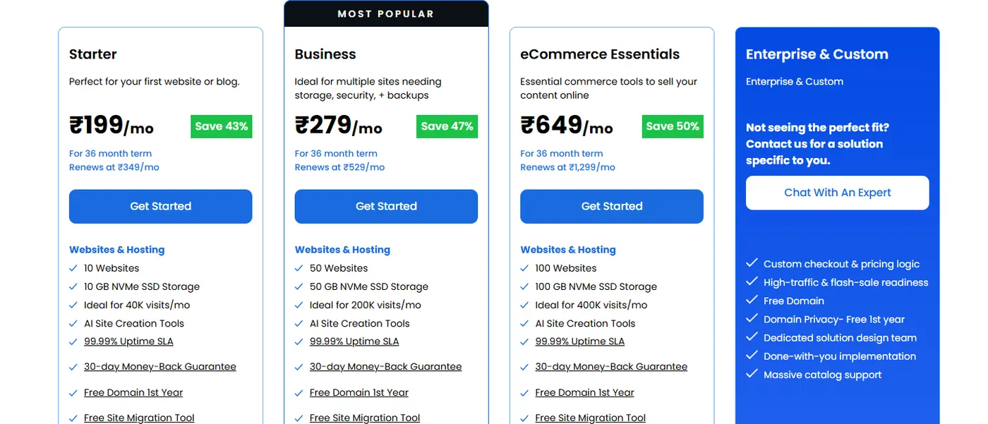 Bluehost India hosting plans and prices, September 2026