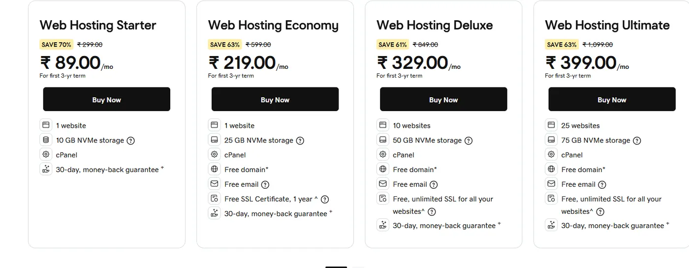 GoDaddy India web hosting plans and prices, September 2026