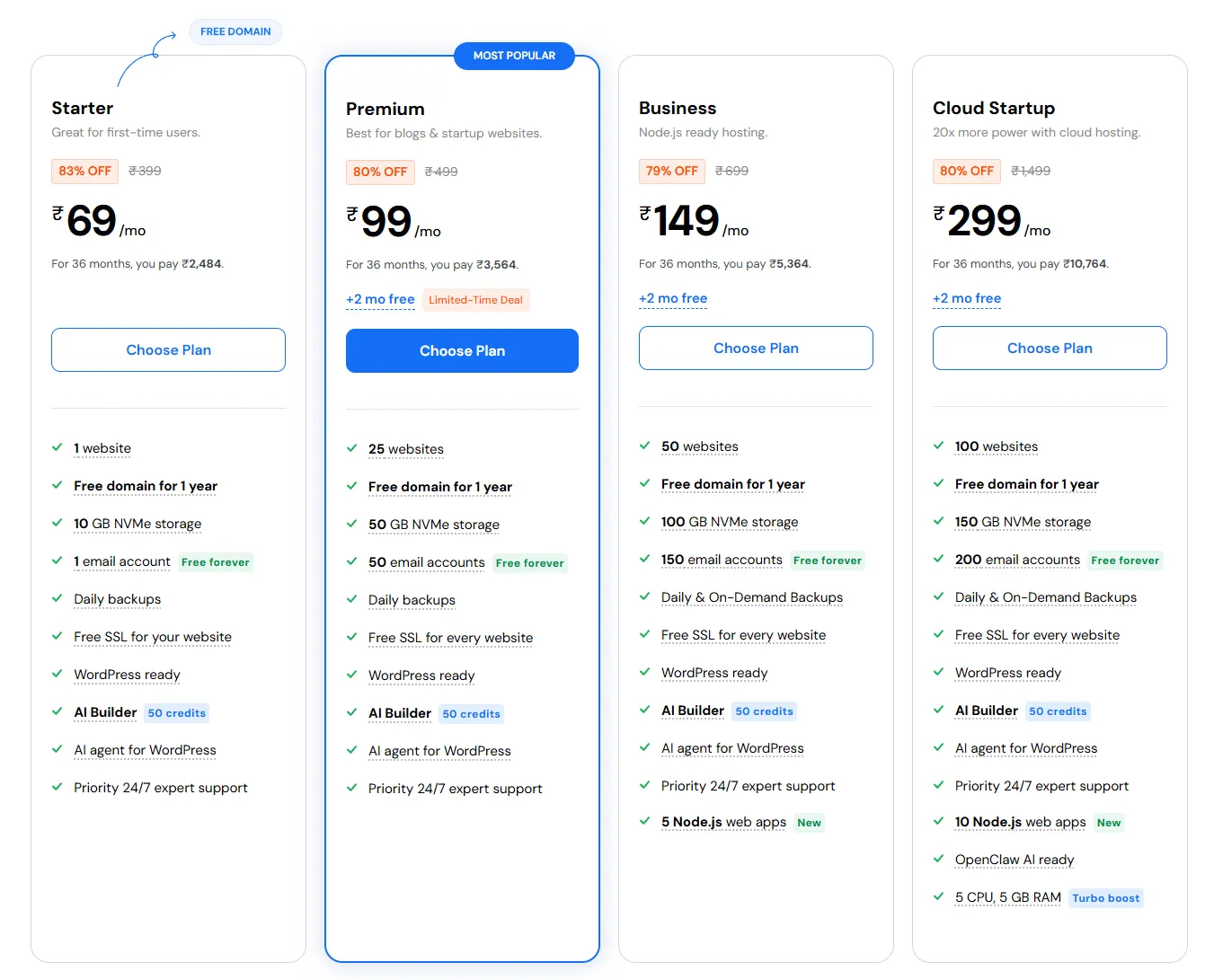 MilesWeb shared hosting plans and prices, September 2026