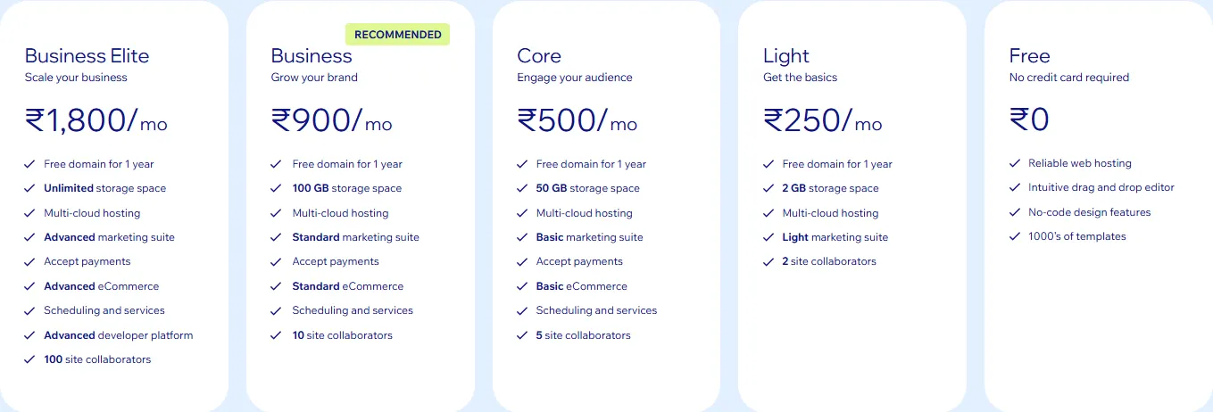 Wix India pricing plans, September 2026