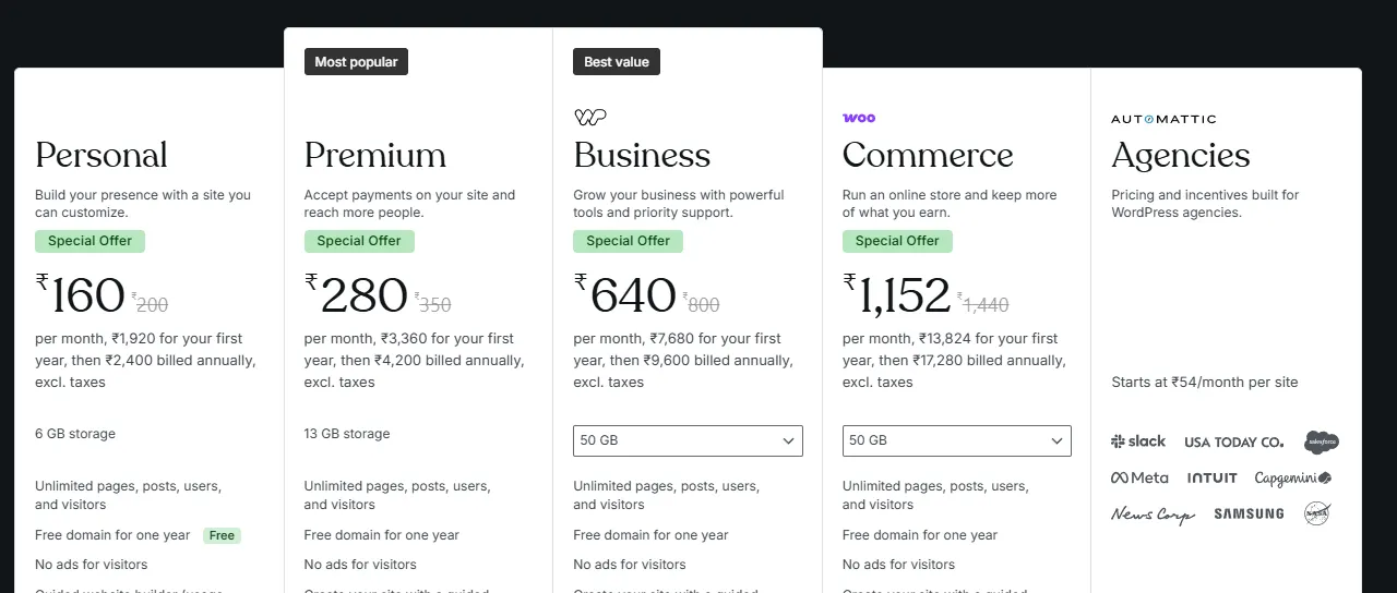 WordPress.com pricing plans in INR, September 2026